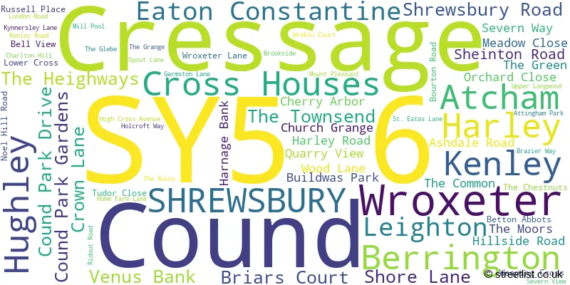 A word cloud for the SY5 6 postcode